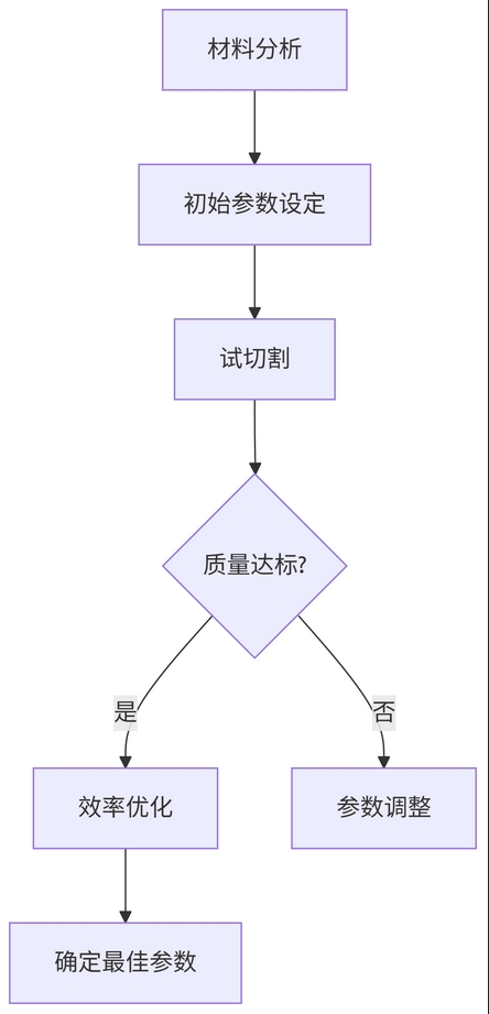 1747305228729595.png 微信截图_20250515183324.png