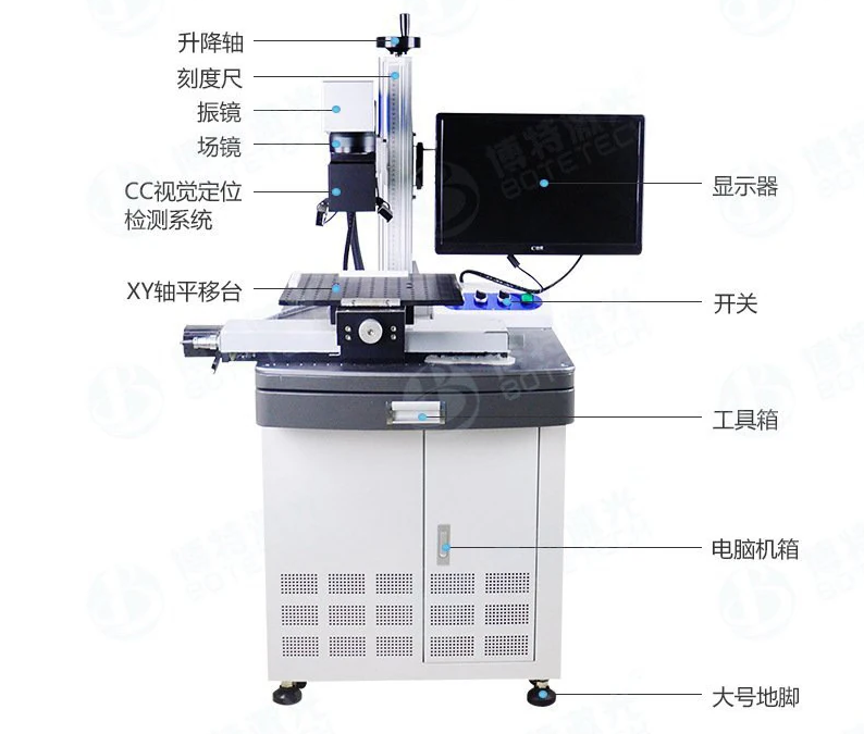 选购视觉激光打标机必读：五大陷阱与避坑指南！
